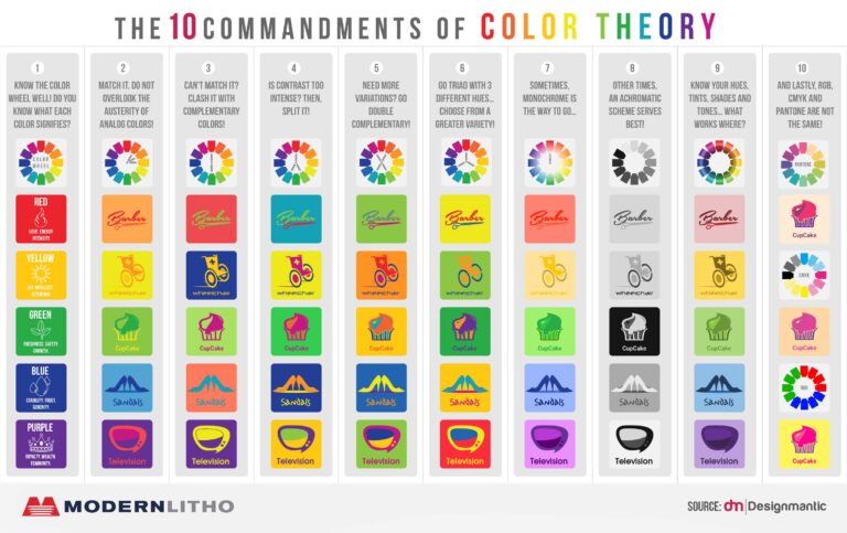 10-Commands-Color-Theory-Infographic-768x483