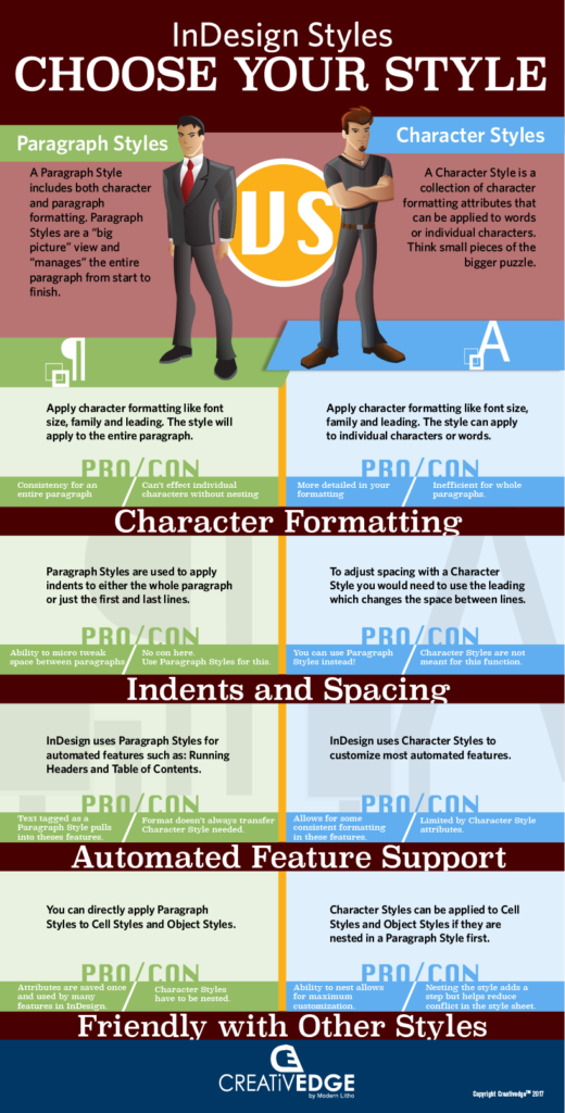 Character-and-Paragraph-Styles-520x1024