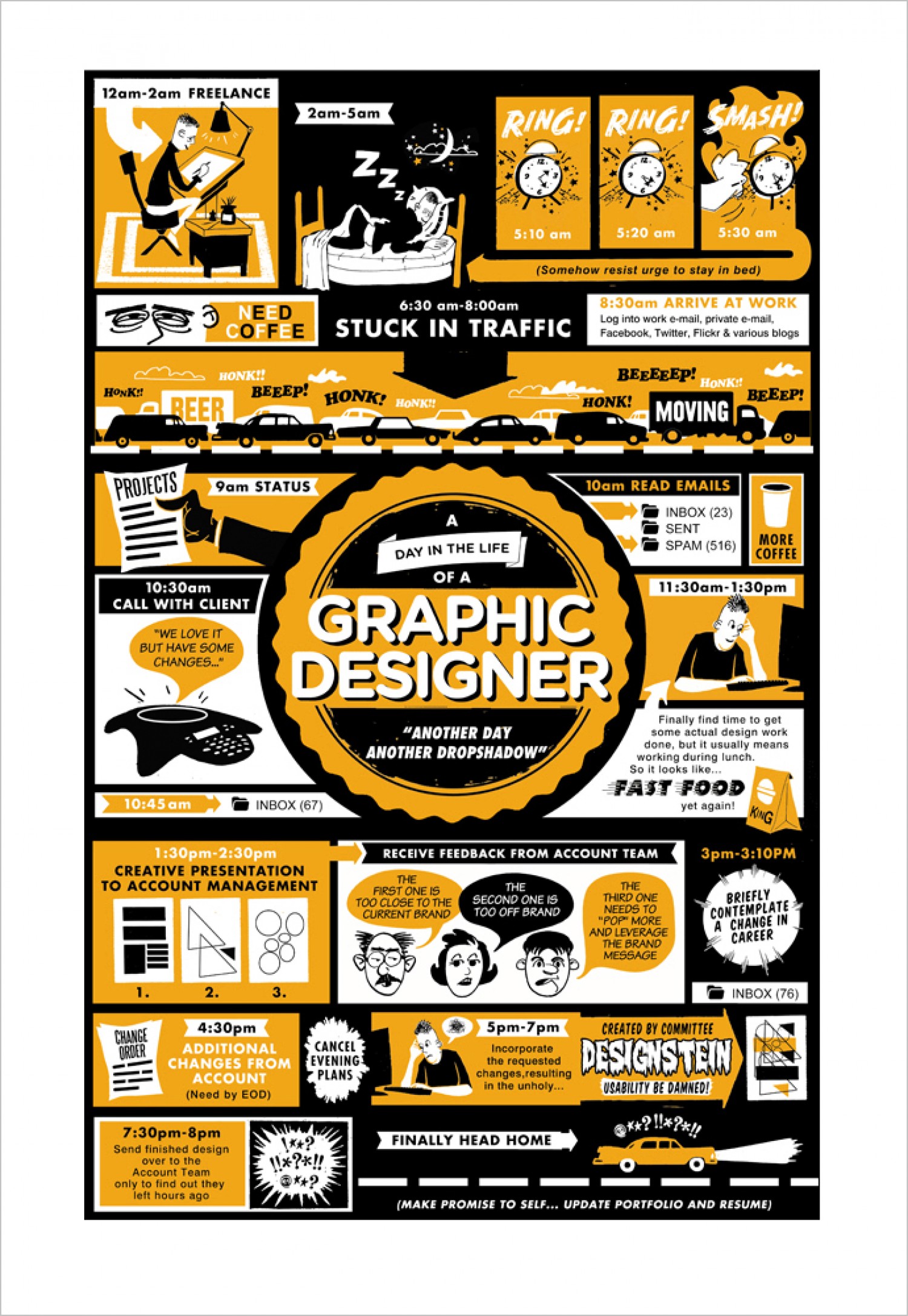 a-day-in-the-life-of-a-graphic-designer_50290d037d6cb_w1500