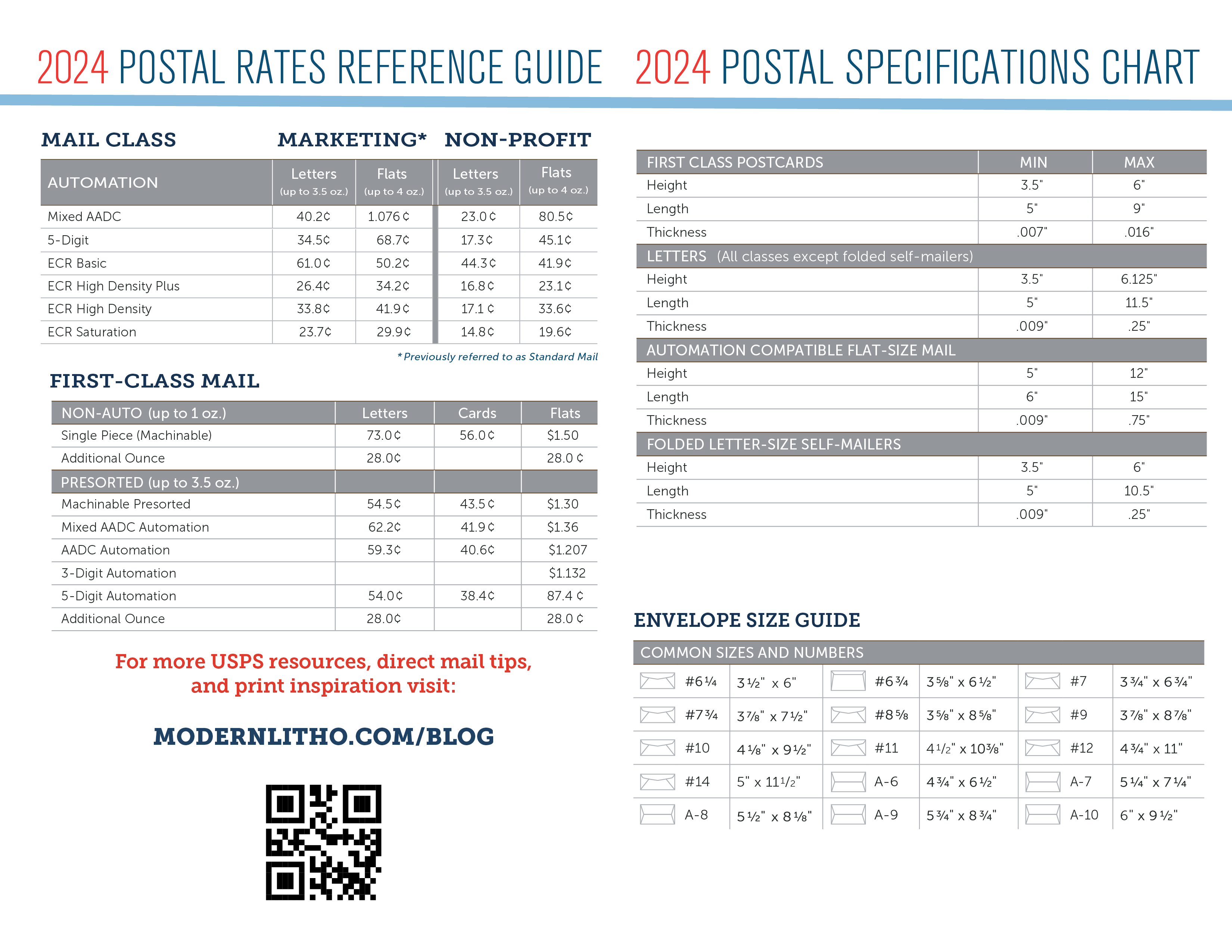 Modern Litho Postal Reference Guide_2024_July Digital Version2